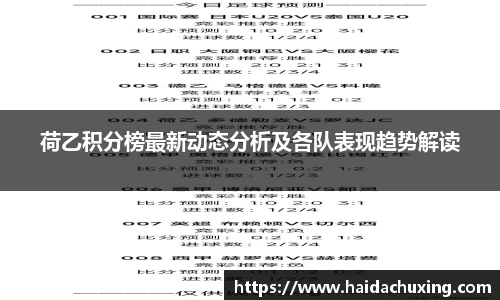 荷乙积分榜最新动态分析及各队表现趋势解读