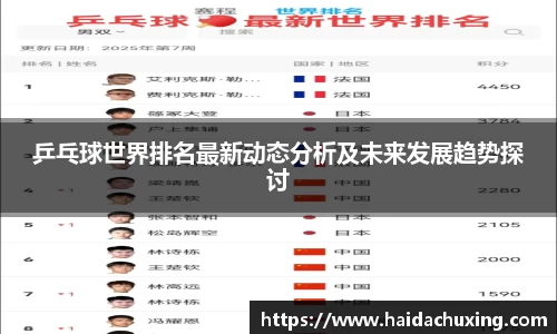 乒乓球世界排名最新动态分析及未来发展趋势探讨