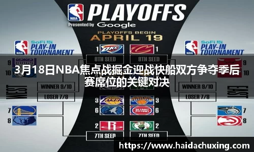 3月18日NBA焦点战掘金迎战快船双方争夺季后赛席位的关键对决